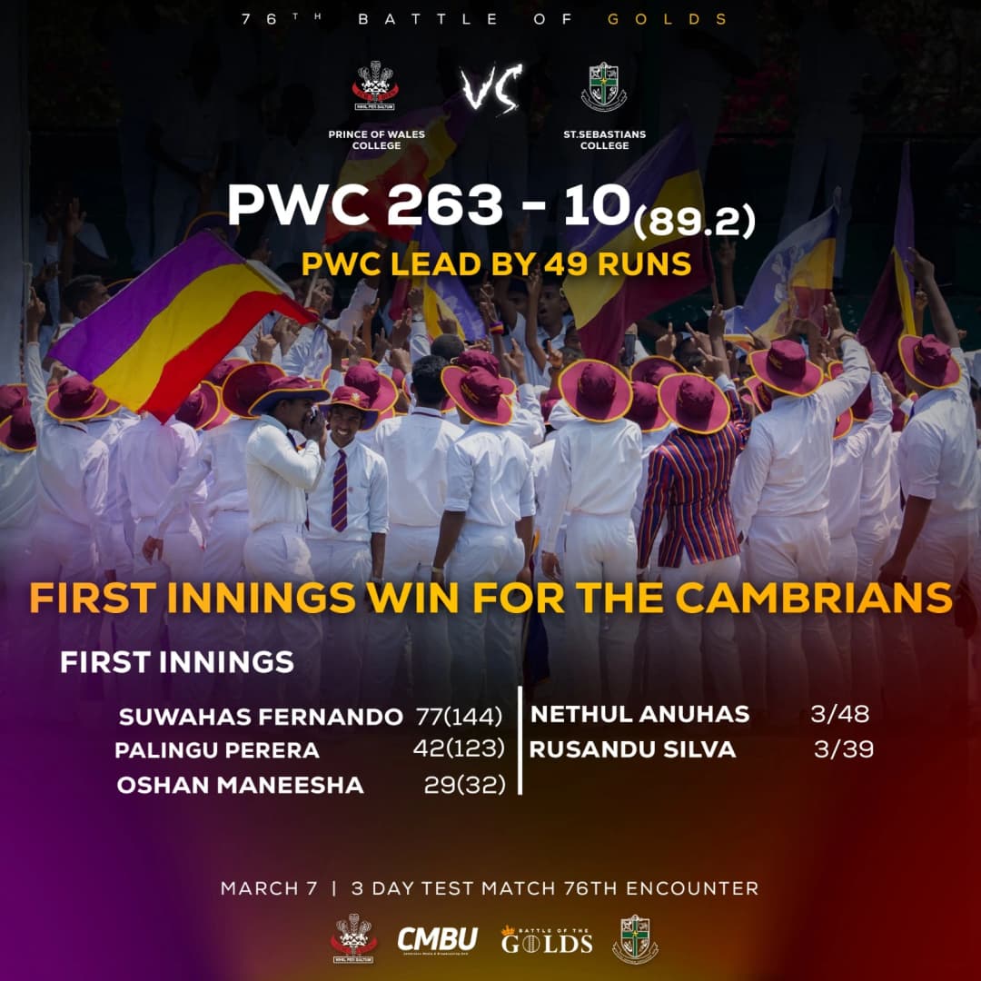 FIRST INNINGS WIN FOR THE CAMBRIANS.