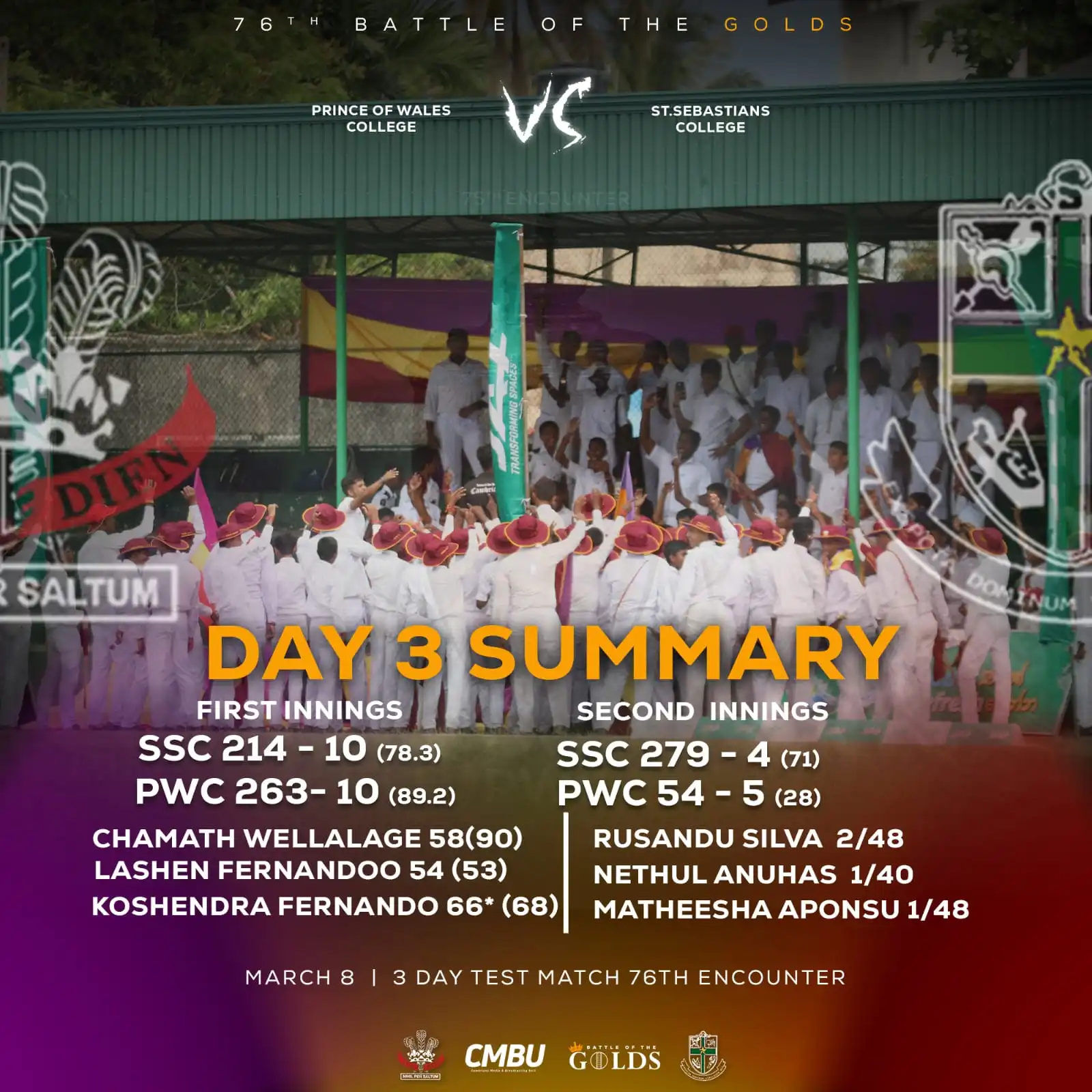 Day 3 Summary
