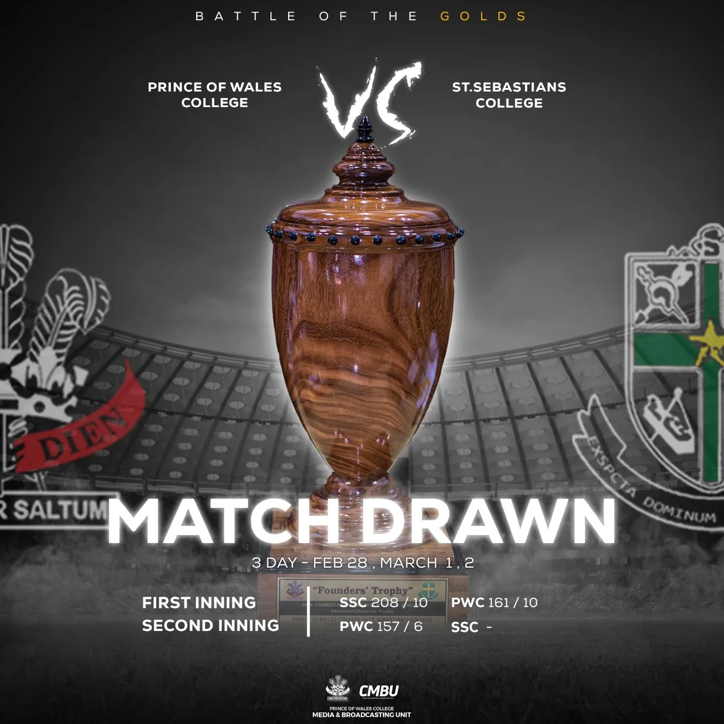 75th Battle of the Golds: Match Drawn