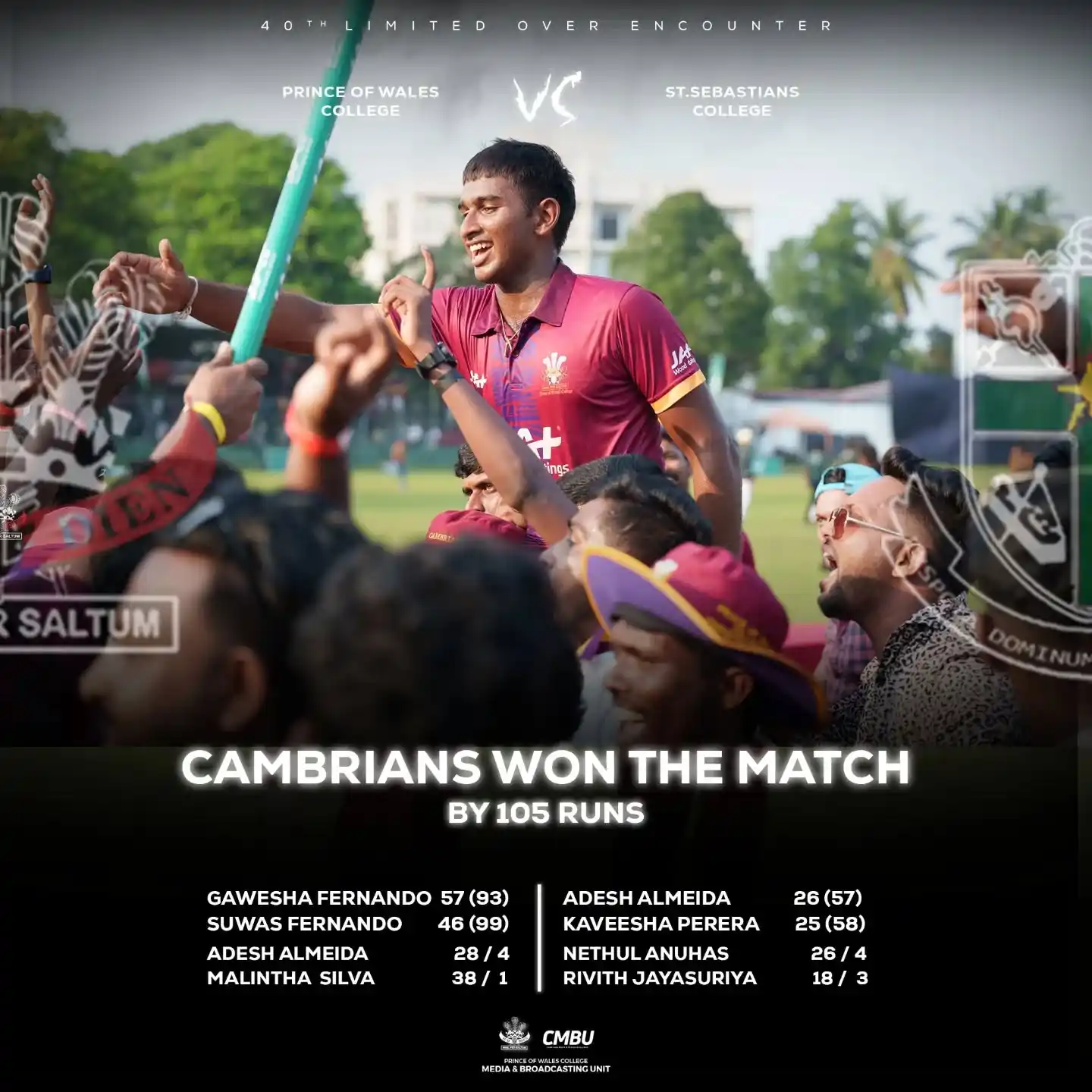 Cambrians Secure Emphatic 105-Run Victory in 40th Limited Over Encounter